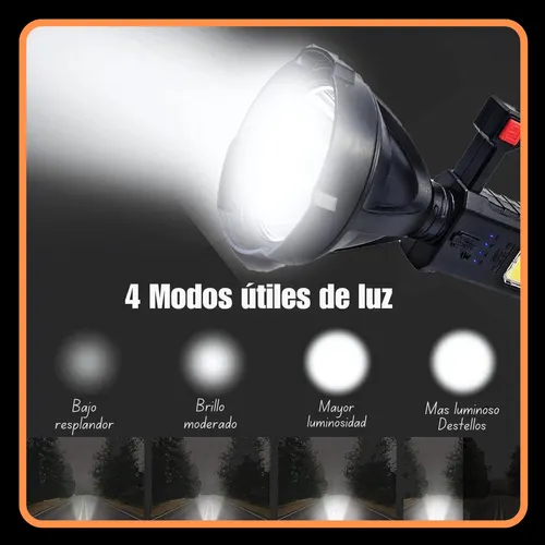 Linternas Led Recargables Potentes Usb Solar Táctica