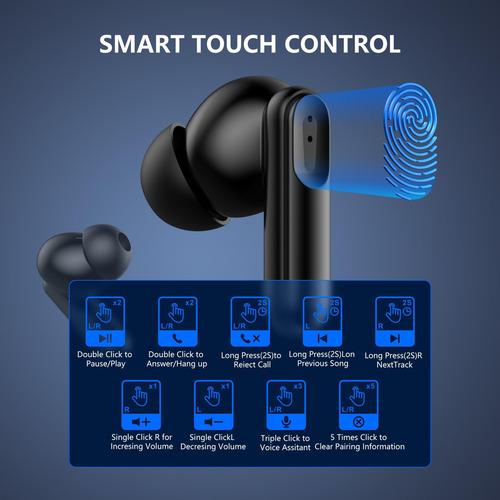 Iwnuer Auriculares Inalámbricos Bluetooth 5.4 Auriculares 42