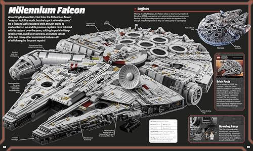Edición Actualizada Del Diccionario Visual Lego Star Wars: C