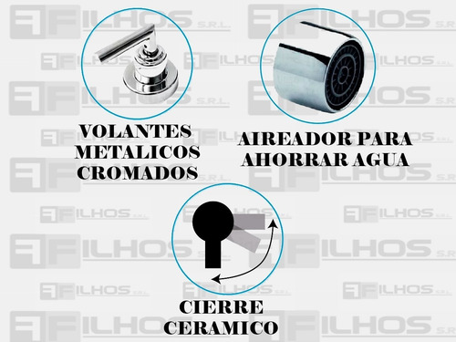 Imagen 3 de 9 de Griferia Ducha Aqualaf 7030 Aymara Cruz Embutir Con Transf P