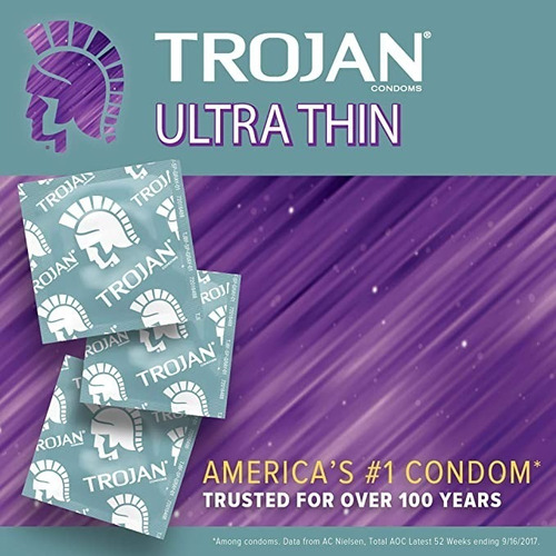Condones Trojan Ultra Thin Premium Ultra Sensible 36 Pz