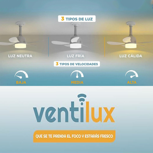 Kit 2 Lamparas Ventilador Ventilux Con Control Remoto