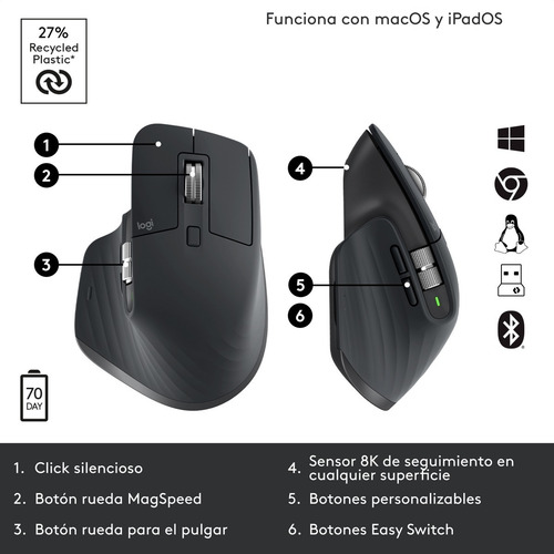Imagen 7 de 9 de Mouse Multidevice Logitech Mx Master 3s / Usuarios Avanzados