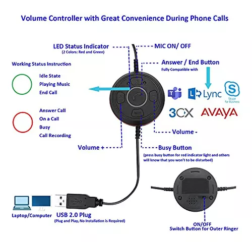 MKJ Auriculares USB con micrófono de cancelación de ruido y controlador de  volumen Auriculares con cable para computadora PC portátil, auriculares