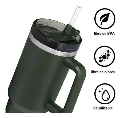 Pack De 2 Bombillas Compatibles Para Stanley 40/60 Oz Ct
