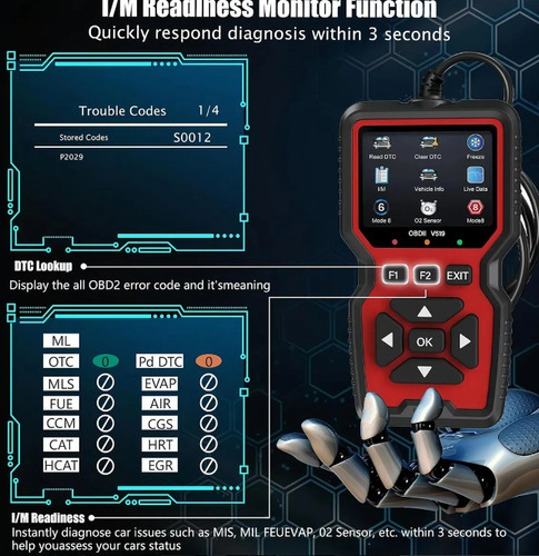Obd2 Escáner Automotriz Professional V519, Lector De Código