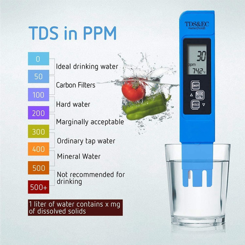 Imagen 6 de 8 de Ph Meter Tds Ppm Meter 3 En 1 Y 3 En 1 Phmetro De Suelo Ph/e