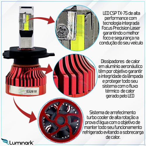 Imagem 5 de 9 de Par Lâmpadas Led Tx-75 13800 Lm H1 H4 H7 H11 Hb3 Hb4 D1s D2s