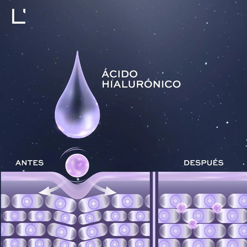 L'bel Nocturne Ojos Serum Para Ojeras Con Ácido Hialurónico