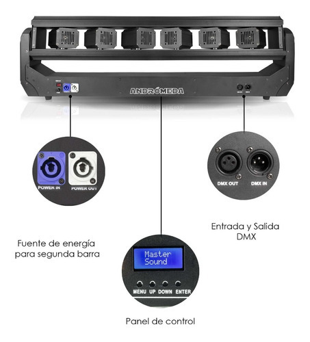 Barra 6 Laser Steelpro Andromeda 3 En 1 Rgb 500mw X 6