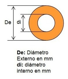 Tubo De Latex Ø6x9mm Gomas Bandas Mangueras Gym