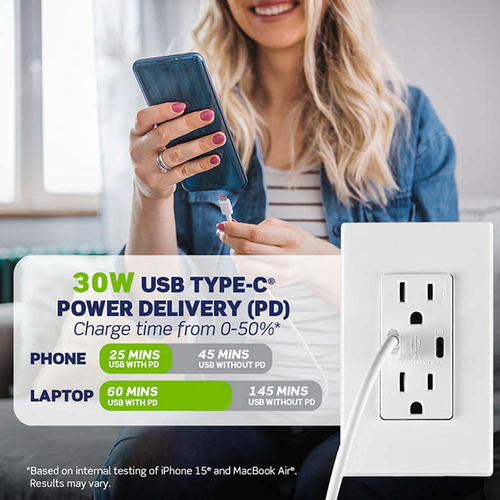 Receptaculo Dual Tipe Ctr Con Usb 15a 125v Decora Blanco Lev