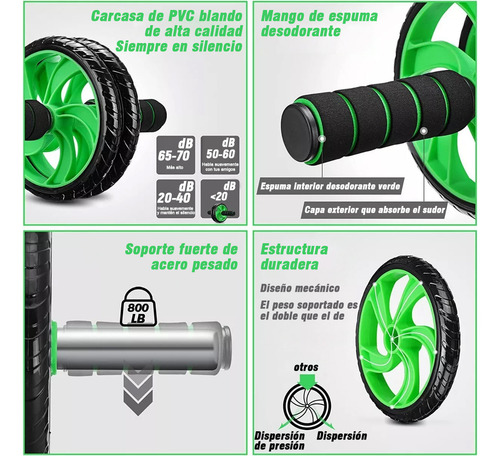 Hapemein ® Kit Rodillo Abdominal Barras Push-up Cuerda Ejercitador Mano