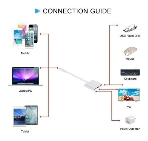 Adaptador Usb C Vga Usb 3 Alimentacion Mac
