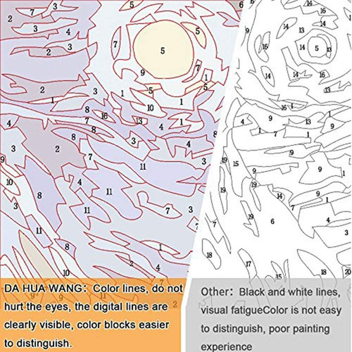 Imagen 4 de 4 de Pintar Por Kits Número Pintura Al Óleo Diy Lienzo 12 X 18