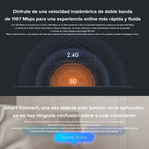 Xiaomi Mi 4a, Router Inalámbrico Wifi Dual Band Ac1200, 64mb