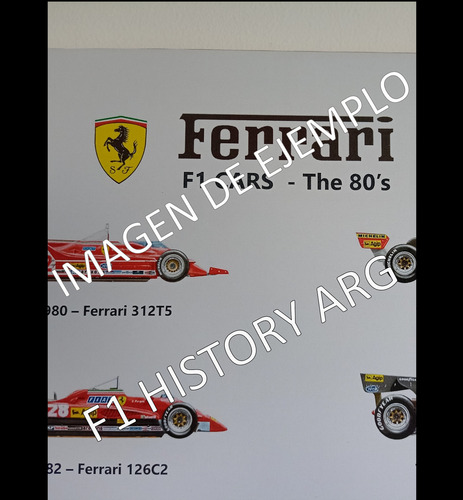 Cuadro Deco Gp Argentina Formula 1 1979 - Podio Reutemann F1 Blanco Blanco
