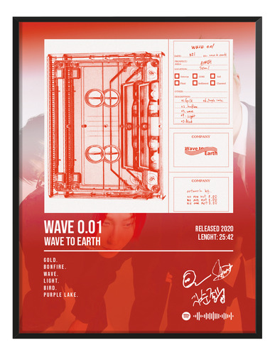 Poster Wave To Earth Wave 001 Music Firma 80x60