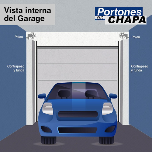 Porton Levadizo Con Motor 2.55 X 2.05 Tablillas Deco Blanco