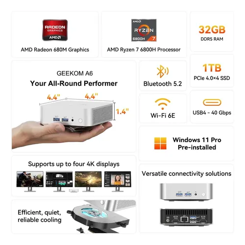 Geekom A6 Mini Pc, Amd Ryzen 7 Até 4,7 Ghz), 32 Gb Ddr5 1tb