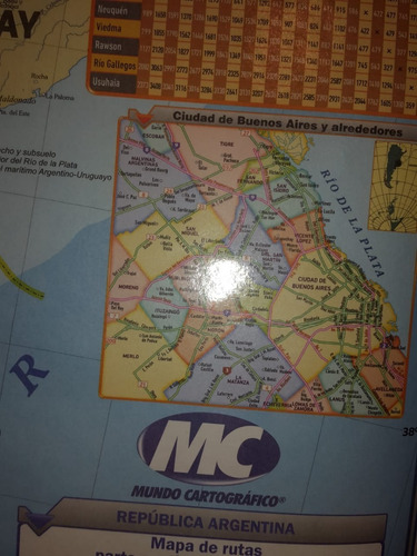 Mapa De Argentina - Rutas