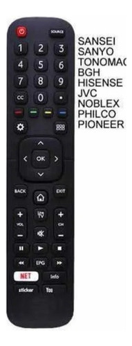Control Remoto Para Hle3216rt Hle4916rtf Smart Tv Hisense Negro