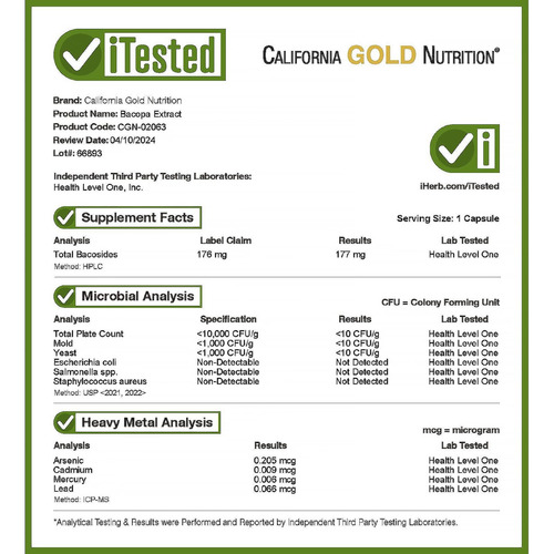 Extracto De Bacopa De California Gold Nutrition, 320 Mg, 120
