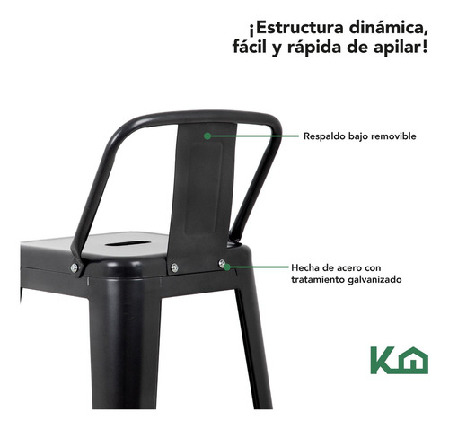 Set De 2 Sillas Banco Alto Con Respaldo Tipo Tolix Vintage Hogar Color Negro Mate KingsHouse TOLIXKIT#2
