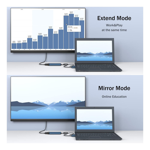 Incluye Adaptador Displayport A Dvi Dvi-d De Doble Enlace Co