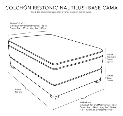 Colchon Matrimonial Restonic Nautilus + Base Cama Avanti