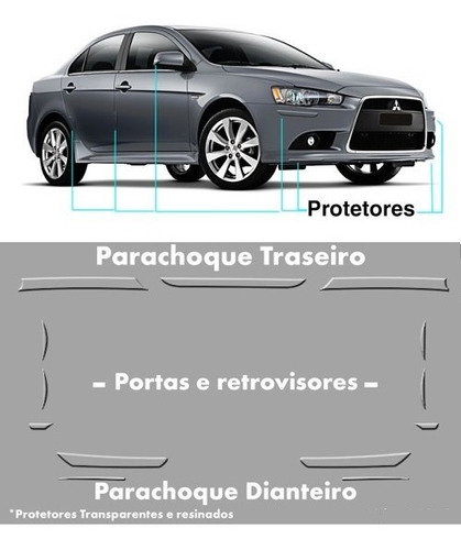 Kit Protetor De Parachoque Mitsubishi Lancer