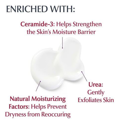 Eucerin Loção Corporal Para O Alívio Da Aspereza Para Pel...