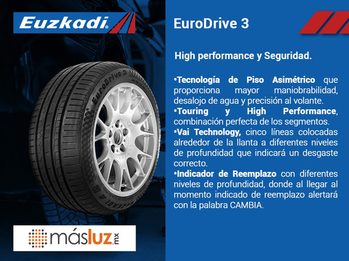 Kit 2 Llantas 185/55r16 83h Euzkadi Eurodrive 3