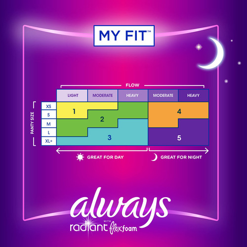 Sanitary Pads Always Radiant Flexfoam Size 5 Overnight 18 Un