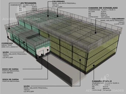 Imagen 5 de 5 de Centro Distribución Congelados Y Secos Venta Palomar
