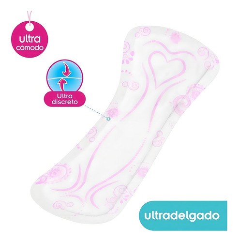Pantiprotectores Saba Diarios Multiestilos Ultradelgados 28