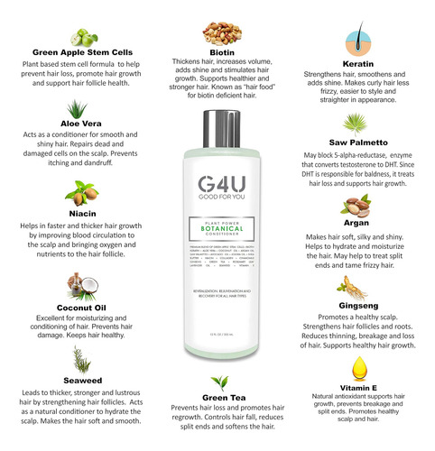 Conjunto De Shampoo E Condicionador De Cabelo G4u Para Mulhe