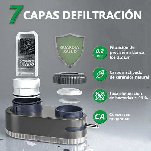 Purificador De Agua Pura Mini Filtro De Agua Con 1 Filtros Gris Oscuro
