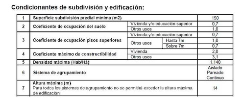 Gran Local Comercial O Bodega (90297)