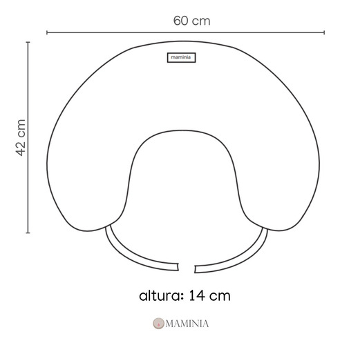 Imagen 3 de 7 de Almohadon De Lactancia Maminia Para Amamantar