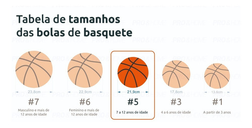 Imagem 7 de 7 de Tabela De Basquete Mdf Aro E Rede Klopf 1017 Bola Mini Núm 5