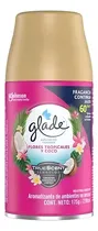 Comprar Repuesto Aromatizador Glade Flores Tropicales Y Coco X 6 