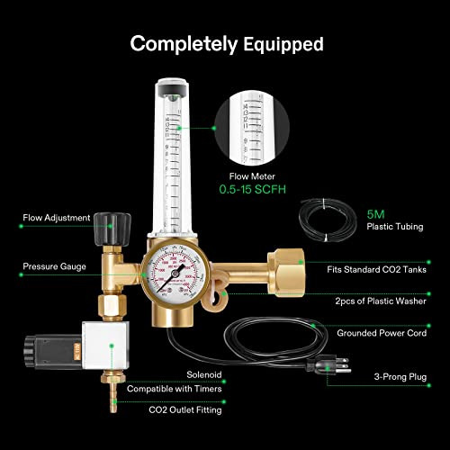 Sistema Emisor Regulador De Co2 Hidropónico Caudalíme...