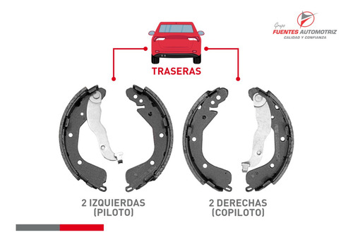 Kit Balatas Tambor Traseras Onix 2021 2022 2023 Cerámica