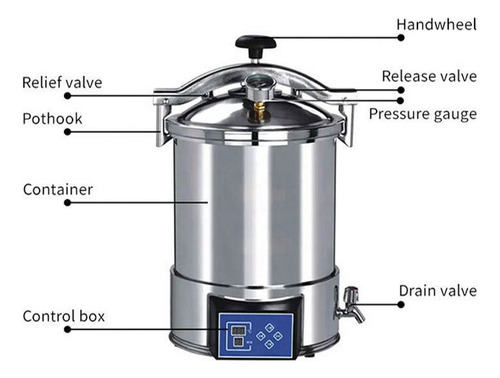 Autoclave Semi Automatico Electrico Cultivo Hongos 24 Litros