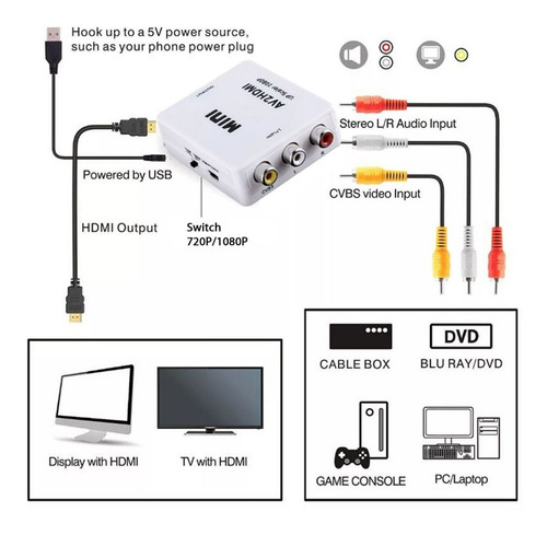 Imagen 6 de 6 de Convertidor Rca Análogo A Hdmi