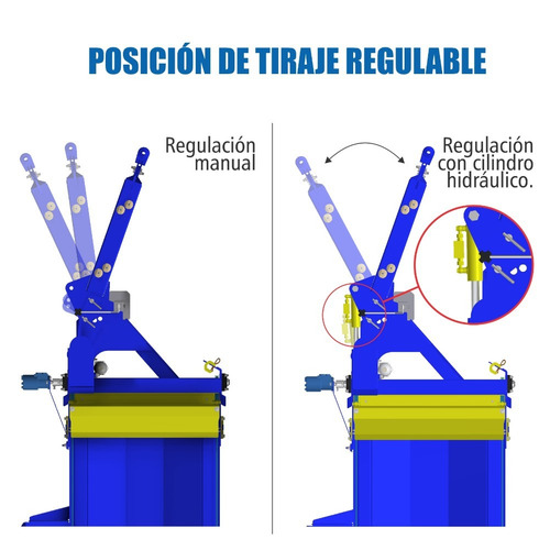 Carro Transportador De Fardos Autocargable Hidrau J Hartwich