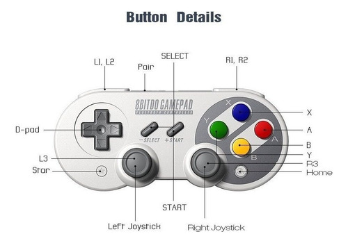 Controle Joystick Sem Fio 8bitdo Sf30 Pro Cinza Cinza