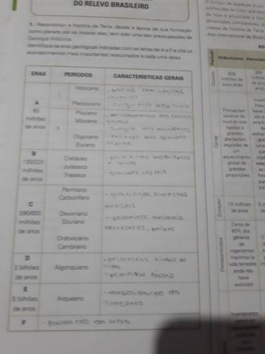 Apostilas Ensino Médio 3ª Série Ensino Médio Objetivo