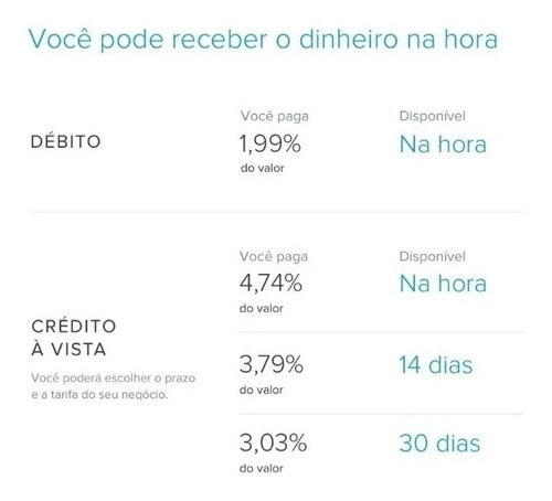 Máquina De Cartão Débito E Crédito Point Mini - Mercado Pago